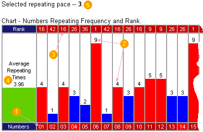 jersey cash 5 number frequency